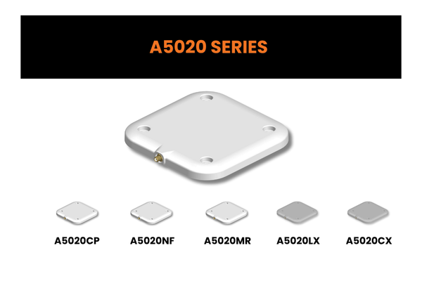 A5020 Series Blog Design