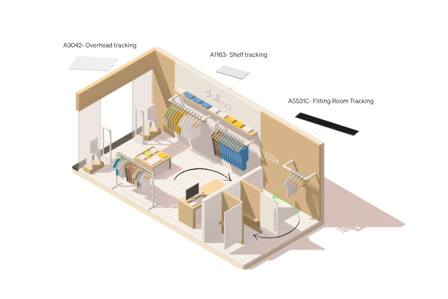 Retail Transition A5531C Hero Image X3